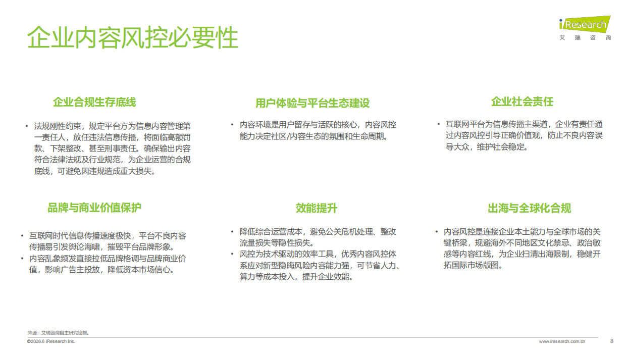 2026年中国互联网及AI大模型内容风控行业发展研究报告-艾瑞咨询.pdf_第8页
