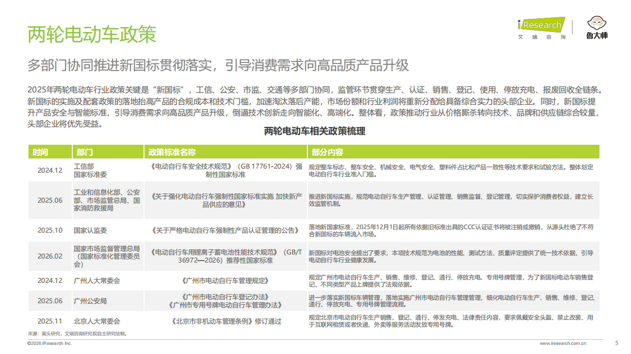 2026年中国两轮电动车行业研究报告-艾瑞咨询.pdf_第5页