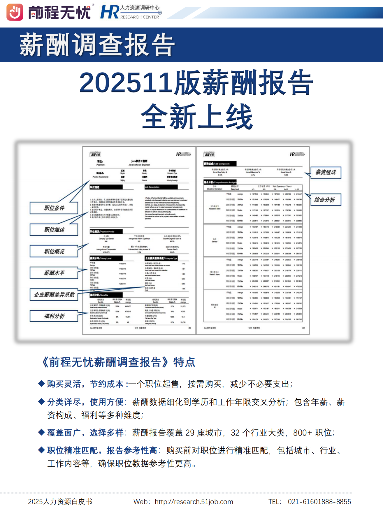 2025人力资源白皮书-前程无忧 HR.pdf_第2页