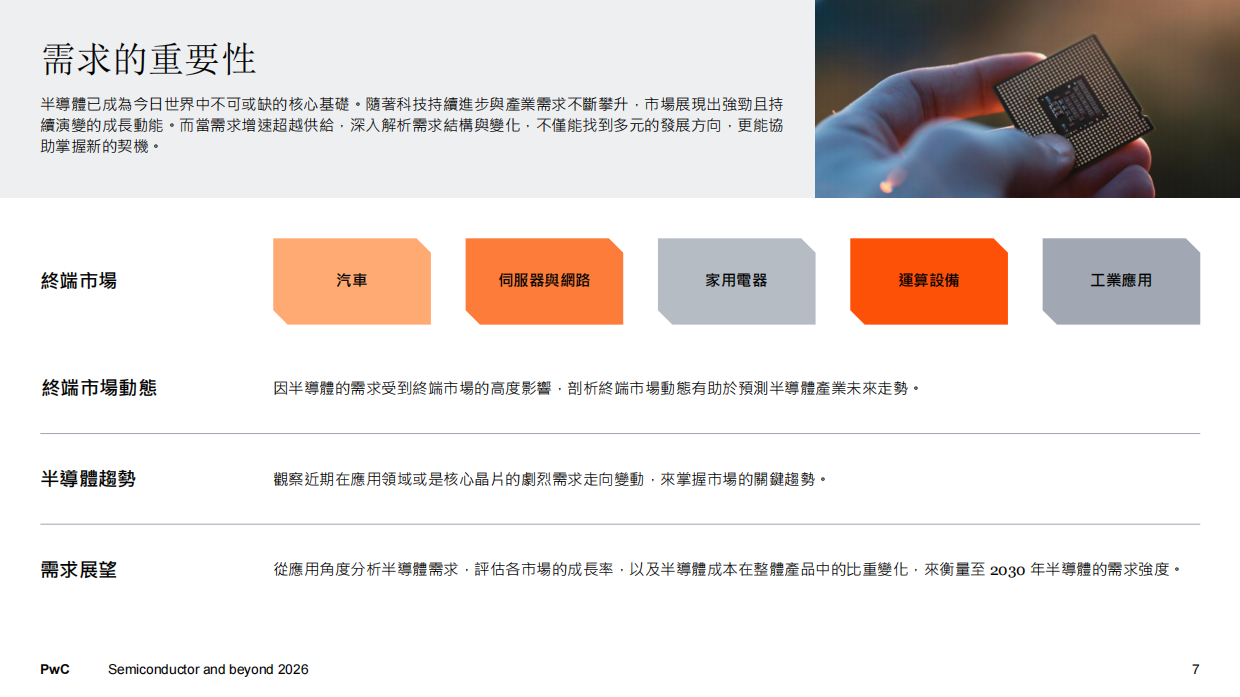 2026 全球半導體展望報告：半導體與未來-普华永道.pdf_第7页