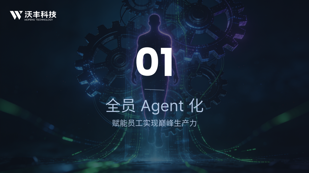 2026 AI Agent趋势报告-沃丰科技.pdf_第5页