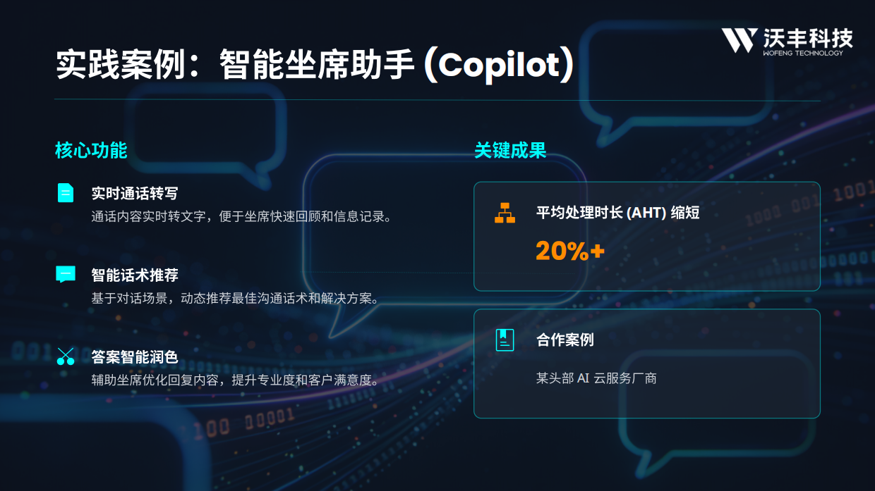 2026 AI Agent趋势报告-沃丰科技.pdf_第8页
