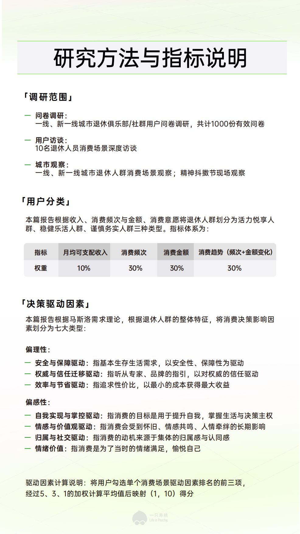 2026-60、70后新退休人群消费场景报告：新享老 新浪潮 解码退休人群的消费场景及驱动力-一只寿桃.pdf_第3页