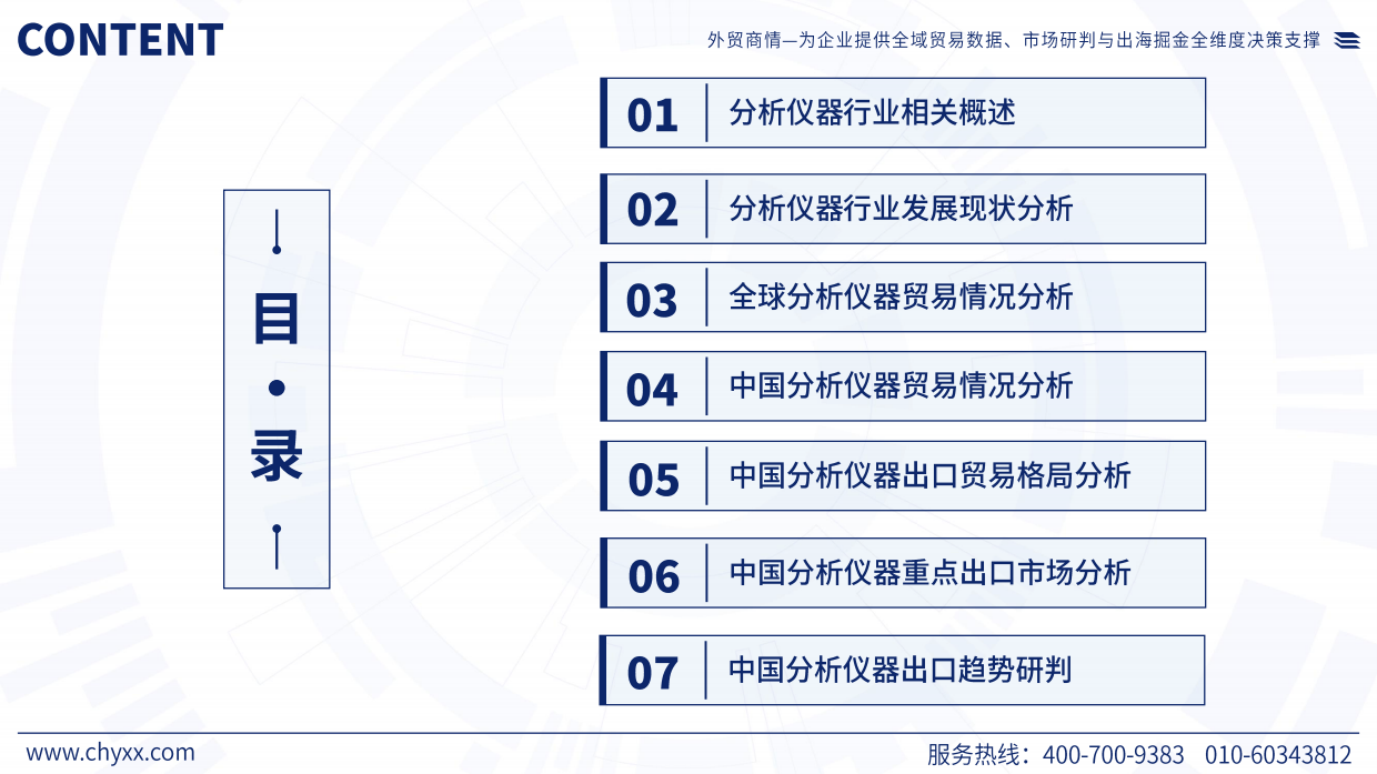 2026版全球与中国分析仪器行业产销贸易趋势及重点国家出口研究报告-智研咨询.pdf_第2页