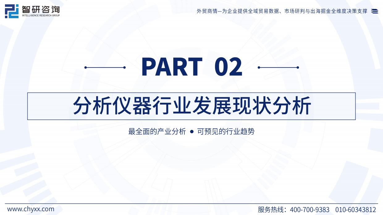 2026版全球与中国分析仪器行业产销贸易趋势及重点国家出口研究报告-智研咨询.pdf_第6页