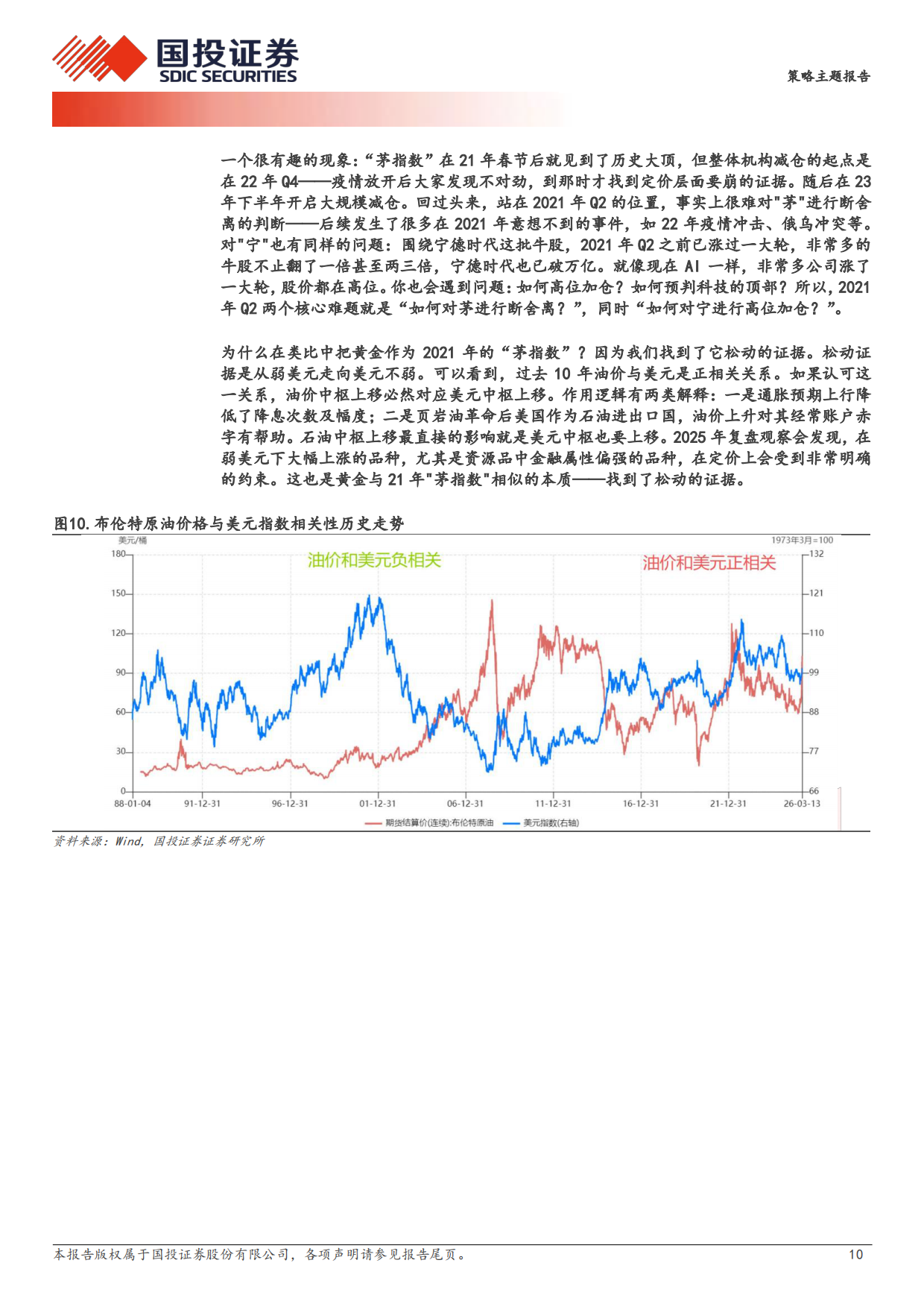 2026黄金和AI：谁在见顶？——兼论M顶卖点方法论-国投证券.pdf_第10页