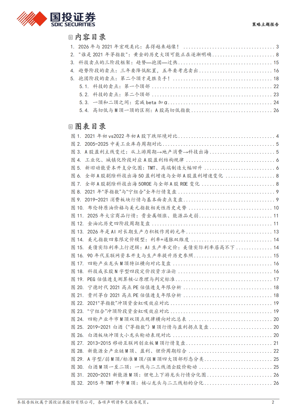 2026黄金和AI：谁在见顶？——兼论M顶卖点方法论-国投证券.pdf_第2页