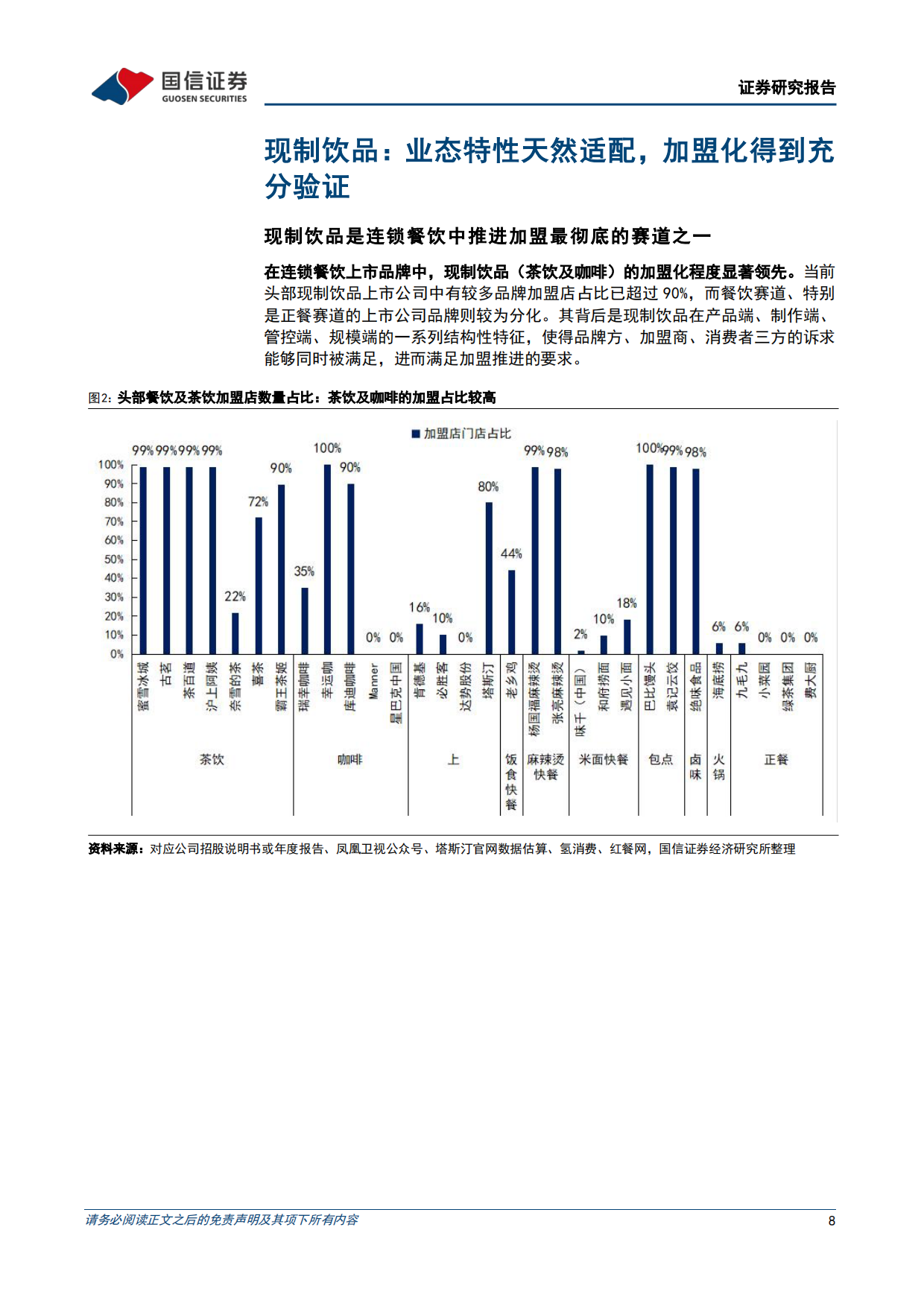 2026连锁餐饮加盟专题-解码万店商业基因-茶饮与餐饮的加盟适配性异同-国信证券.pdf_第8页