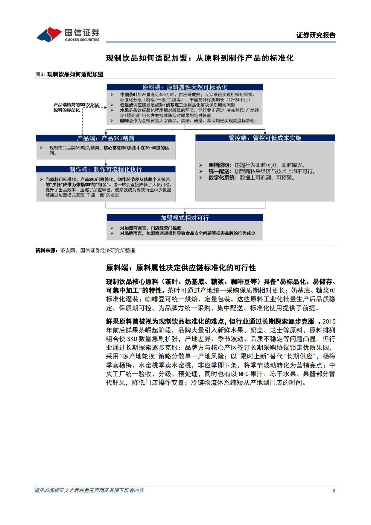 2026连锁餐饮加盟专题-解码万店商业基因-茶饮与餐饮的加盟适配性异同-国信证券.pdf_第9页