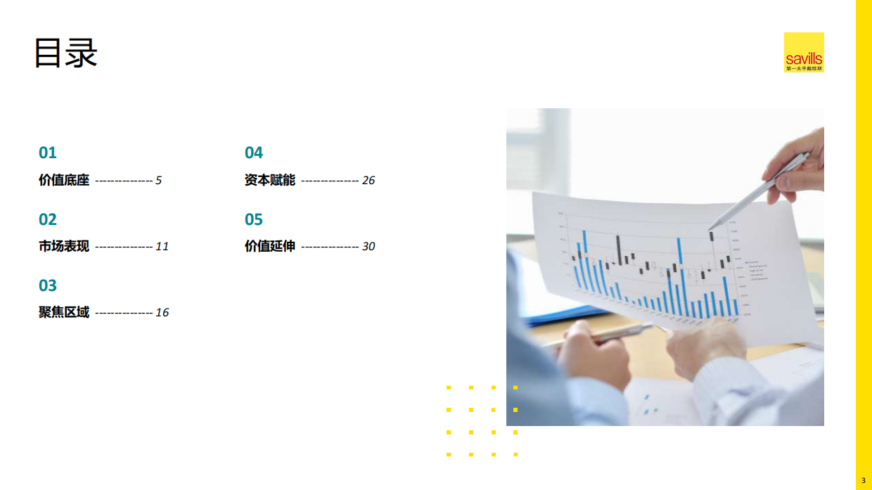 2026年中国物流地产报告-第一太平戴维斯.pdf_第3页