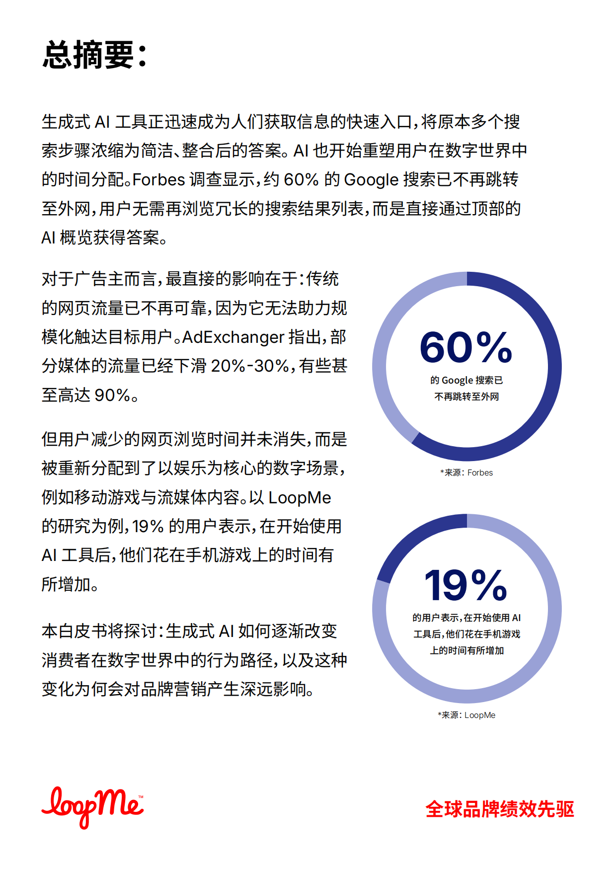 2026年AI改写品牌流量版图白皮书-LoopMe.pdf_第3页