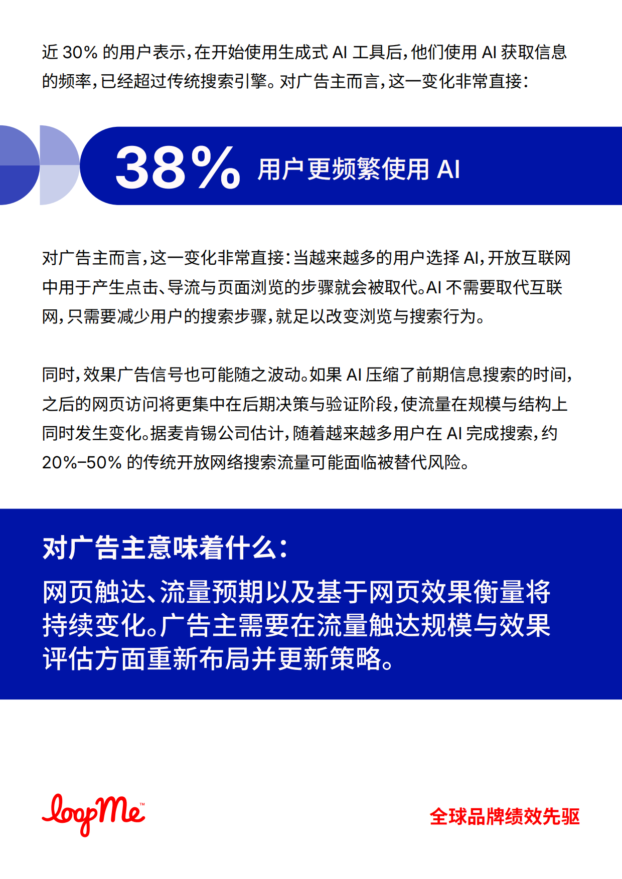 2026年AI改写品牌流量版图白皮书-LoopMe.pdf_第6页