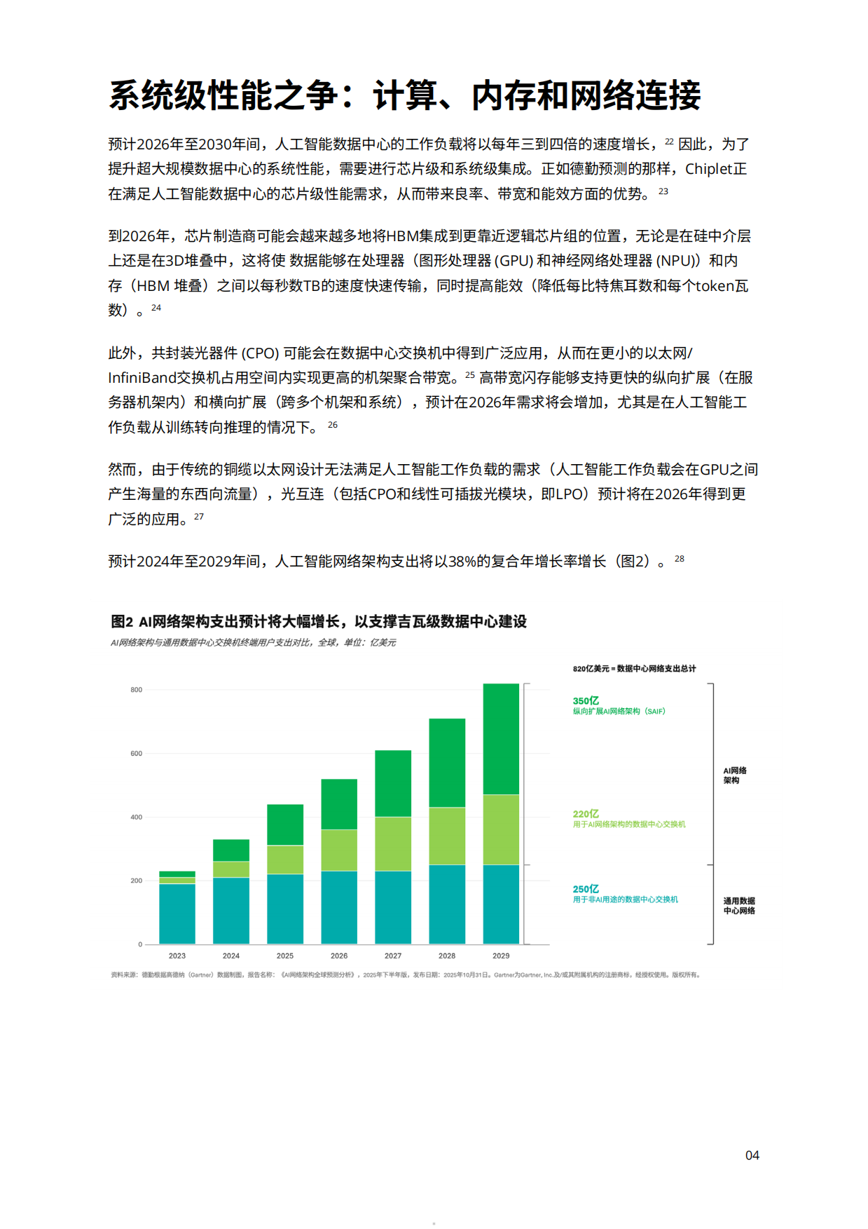 2026全球半导体行业趋势报告-德勤.pdf_第5页