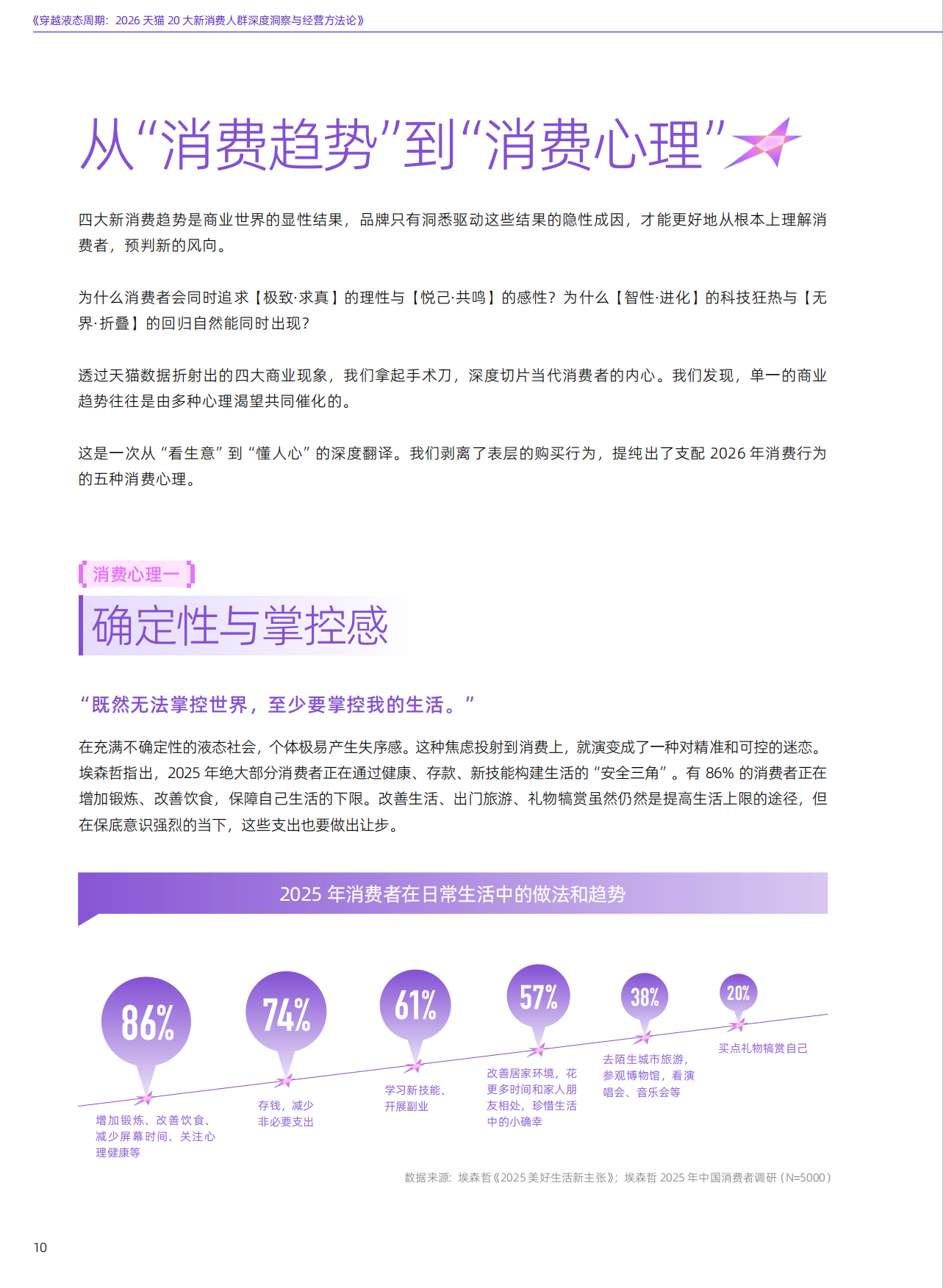 2026天猫20大新消费人群深度洞察与经营方法论-一财商学院.pdf_第10页