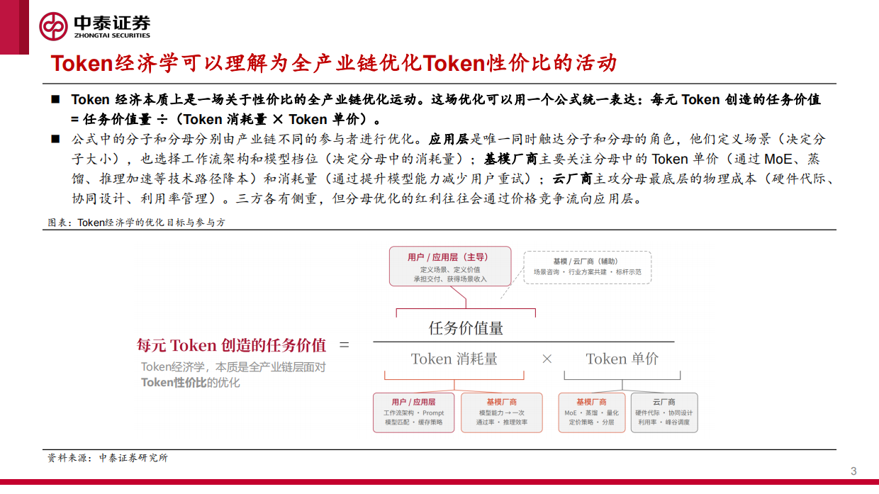 2026在“卡瓦格博之心”持续瞭望顶峰——解析Token经济-中泰证券.pdf_第3页