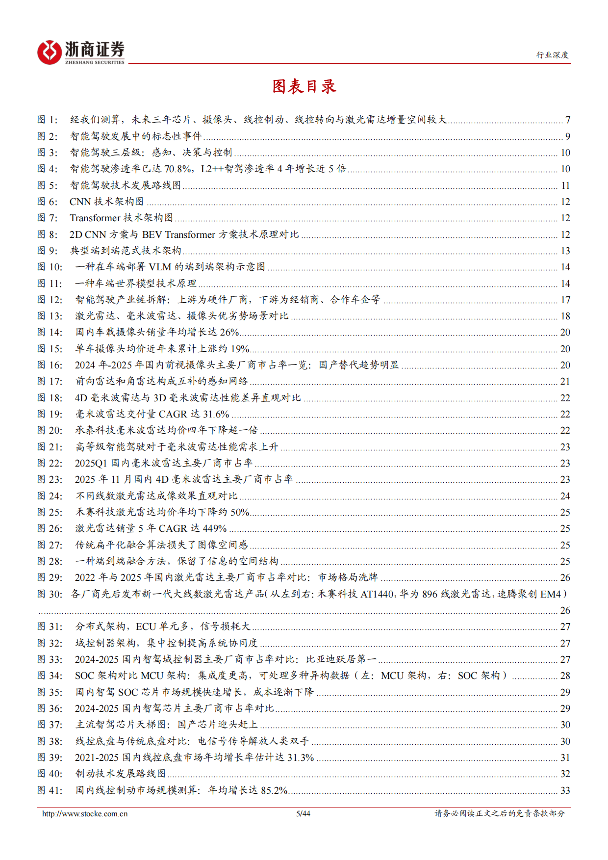 2026智能驾驶行业深度系列报告：智能驾驶行业系列深度(一)，L3破晓，硬件重估-浙商证券.pdf_第5页