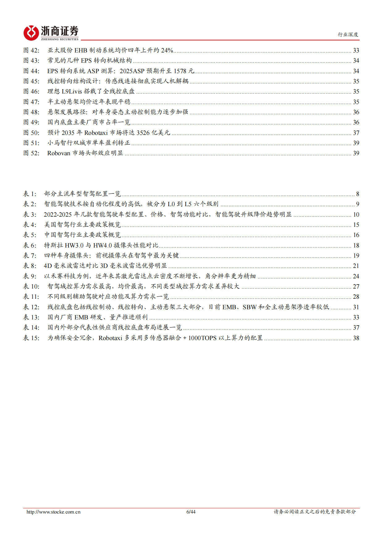 2026智能驾驶行业深度系列报告：智能驾驶行业系列深度(一)，L3破晓，硬件重估-浙商证券.pdf_第6页
