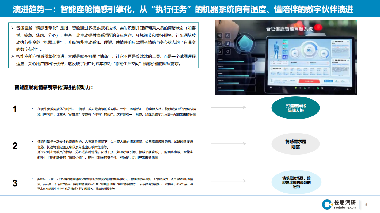 2026智能座舱AI Agent演进趋势及3大案例分析-智能网联.pdf_第3页