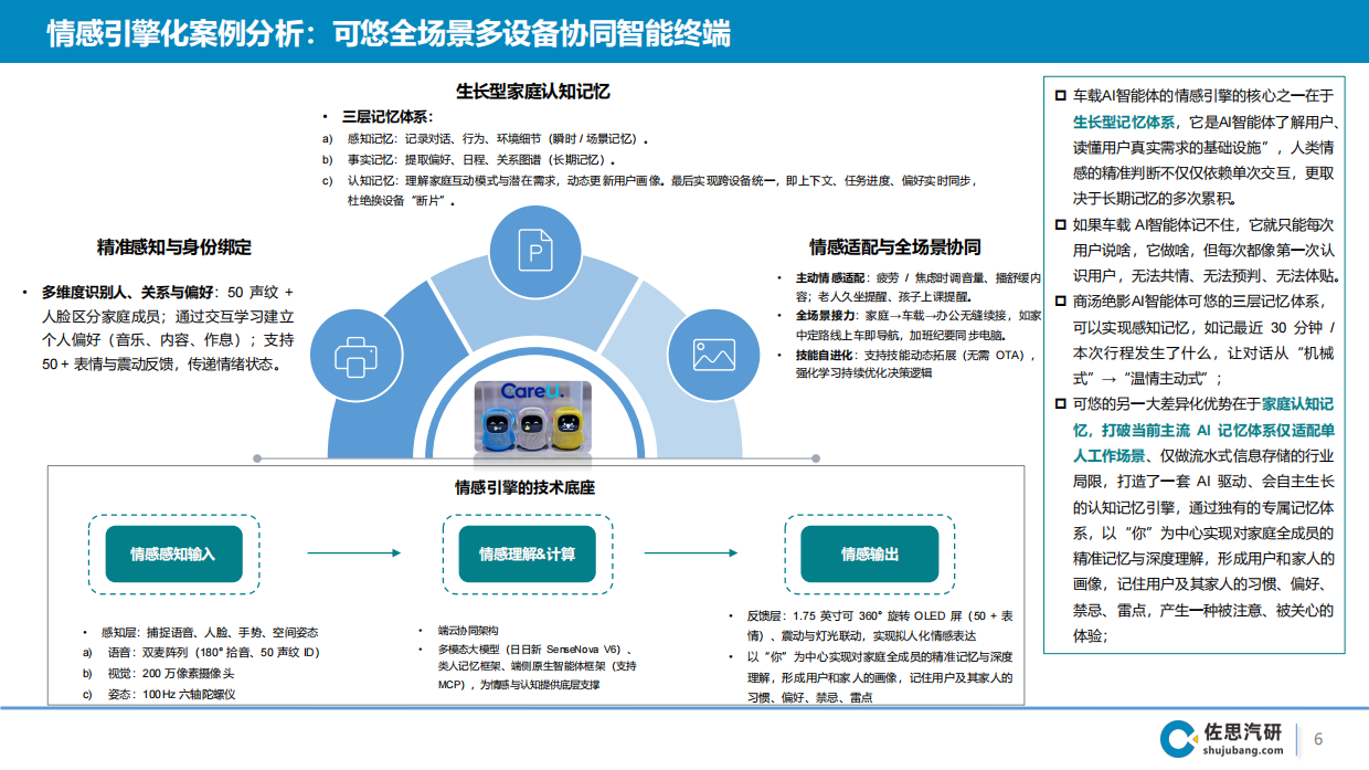 2026智能座舱AI Agent演进趋势及3大案例分析-智能网联.pdf_第6页