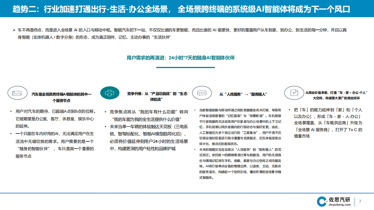 2026智能座舱AI Agent演进趋势及3大案例分析-智能网联.pdf_第7页
