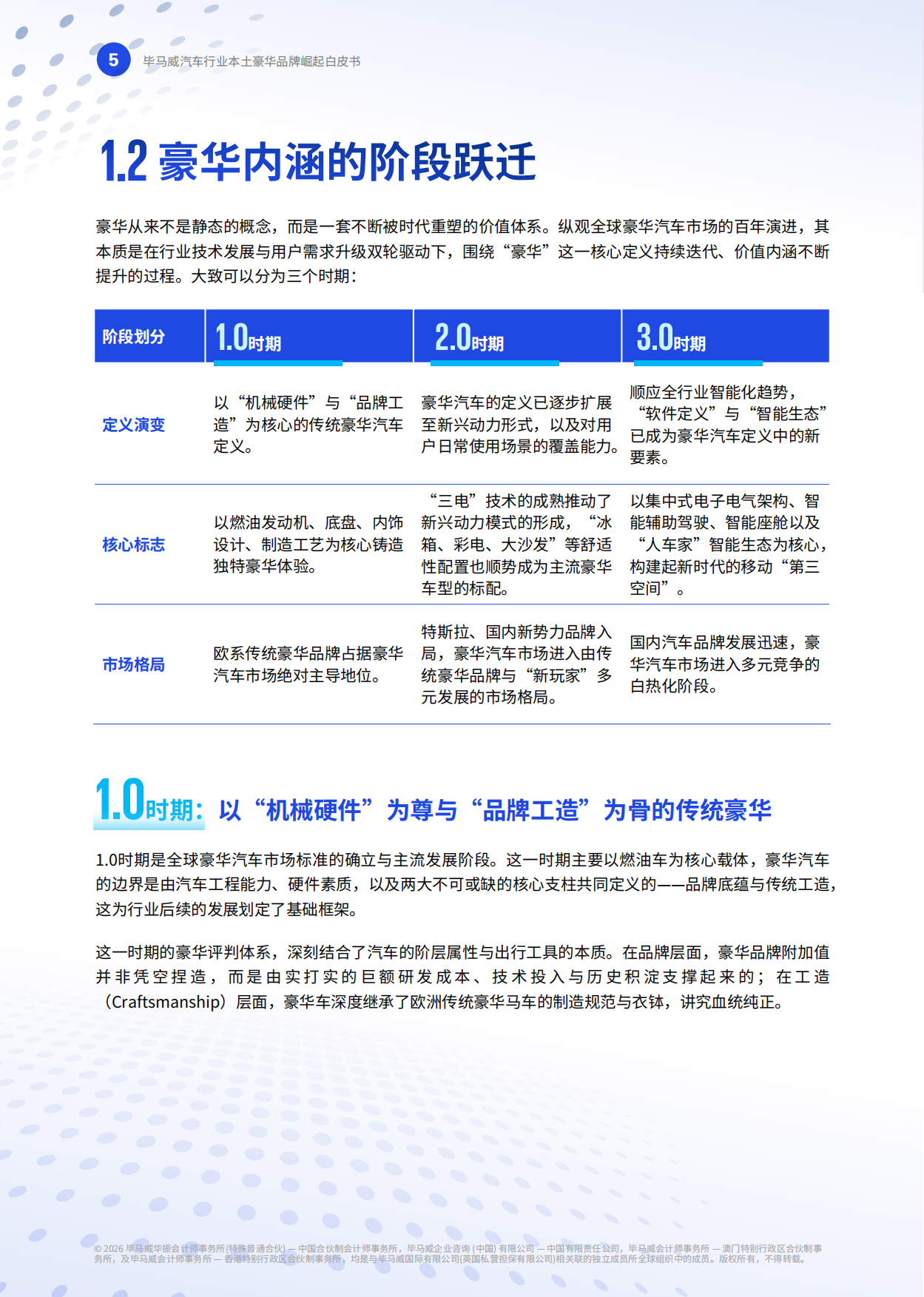 2026重塑高端格局—中国豪华车市场观察-毕马威.pdf_第6页