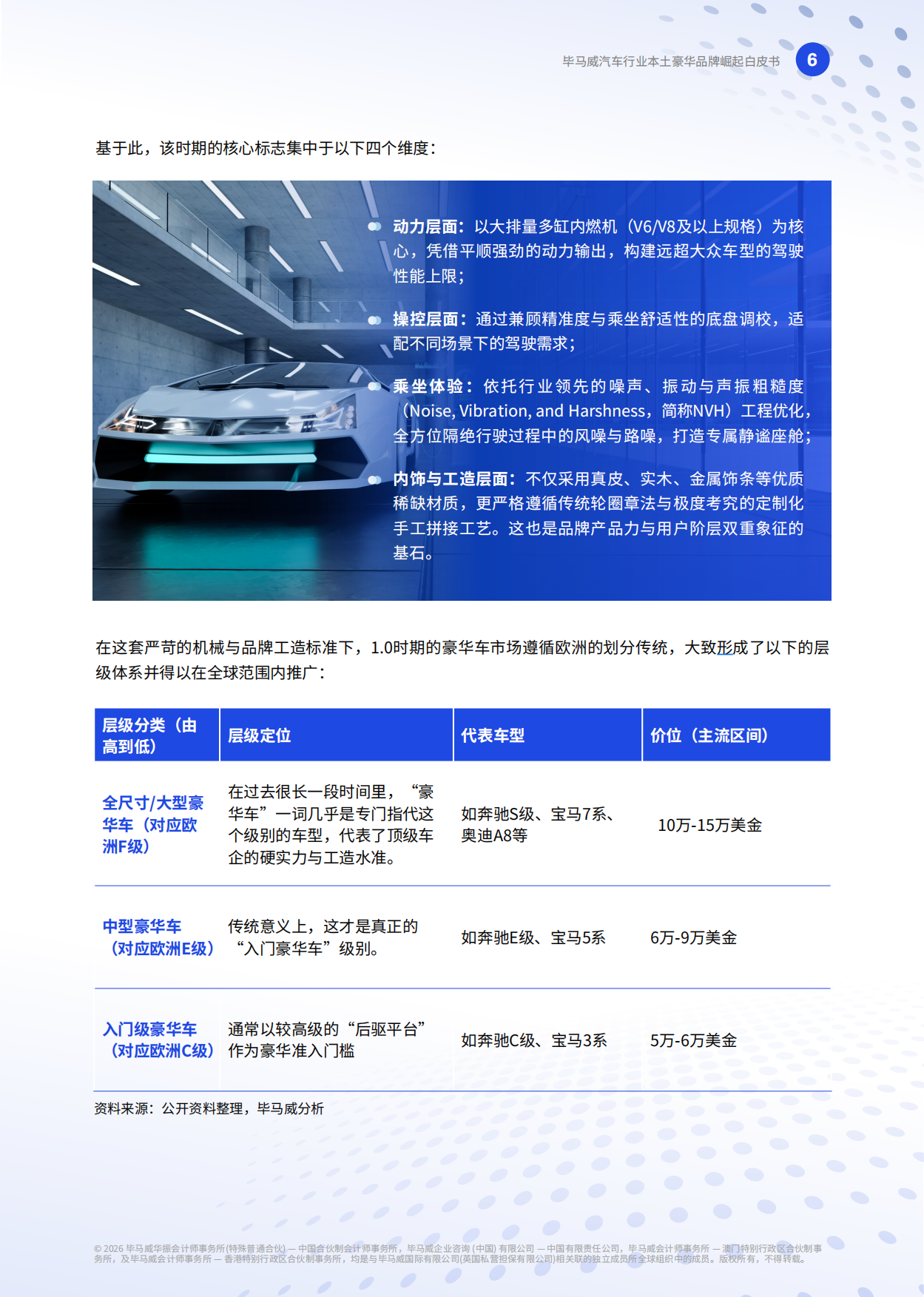 2026重塑高端格局—中国豪华车市场观察-毕马威.pdf_第7页