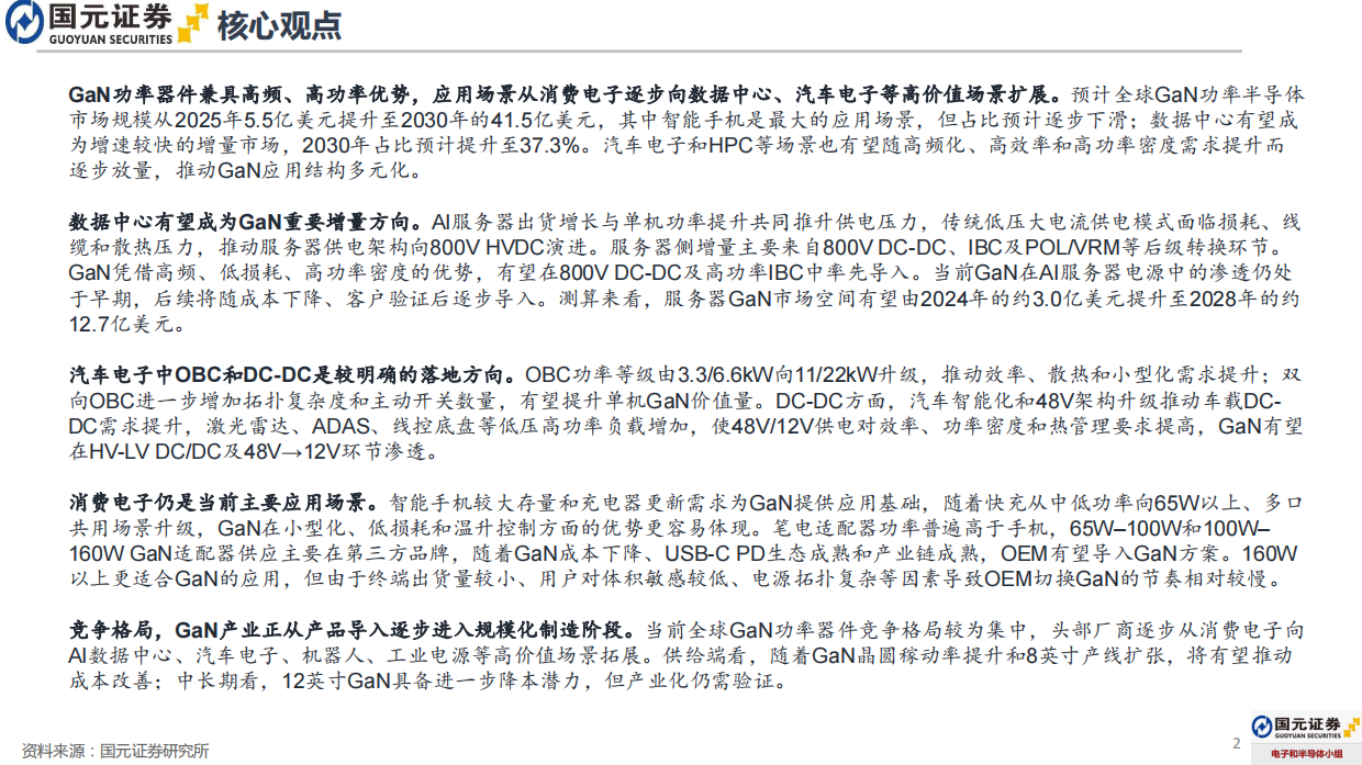 2026GaN功率半导体行业报告：应用场景加速拓展，数据中心与汽车电子贡献增量-国元证券.pdf_第2页