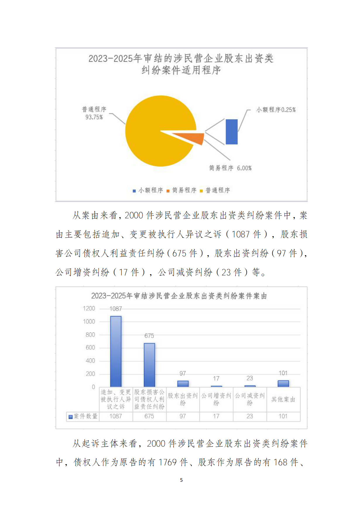 北京朝阳法院-2026民营企业股东出资规范治理白皮书.pdf_第8页