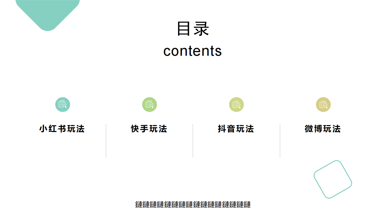 电商四大类平台玩法总结（包括快手、抖音、小红书、微博）.pdf_第2页