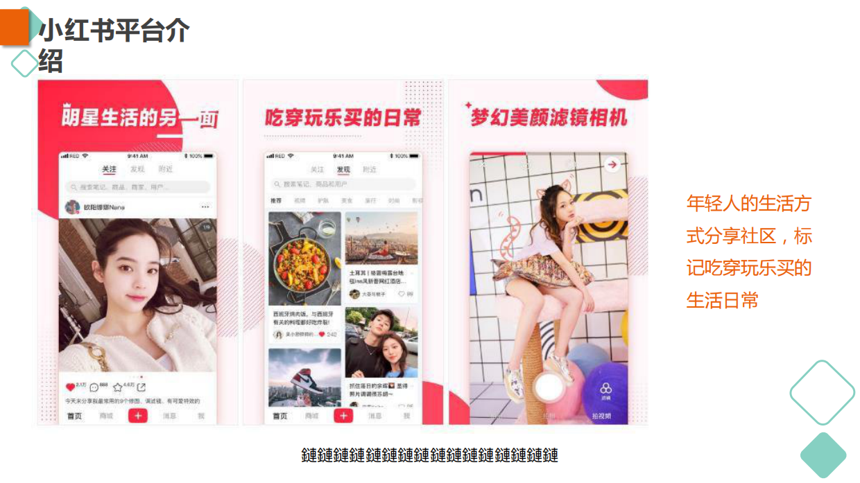 电商四大类平台玩法总结（包括快手、抖音、小红书、微博）.pdf_第4页