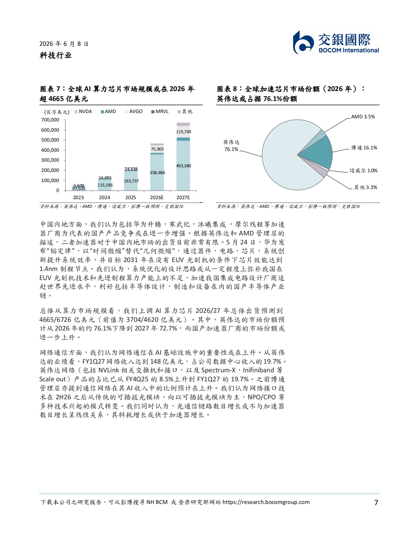 科技行业2026下半年展望：AI主题或继续主导下半年行情-交银国际.pdf_第7页