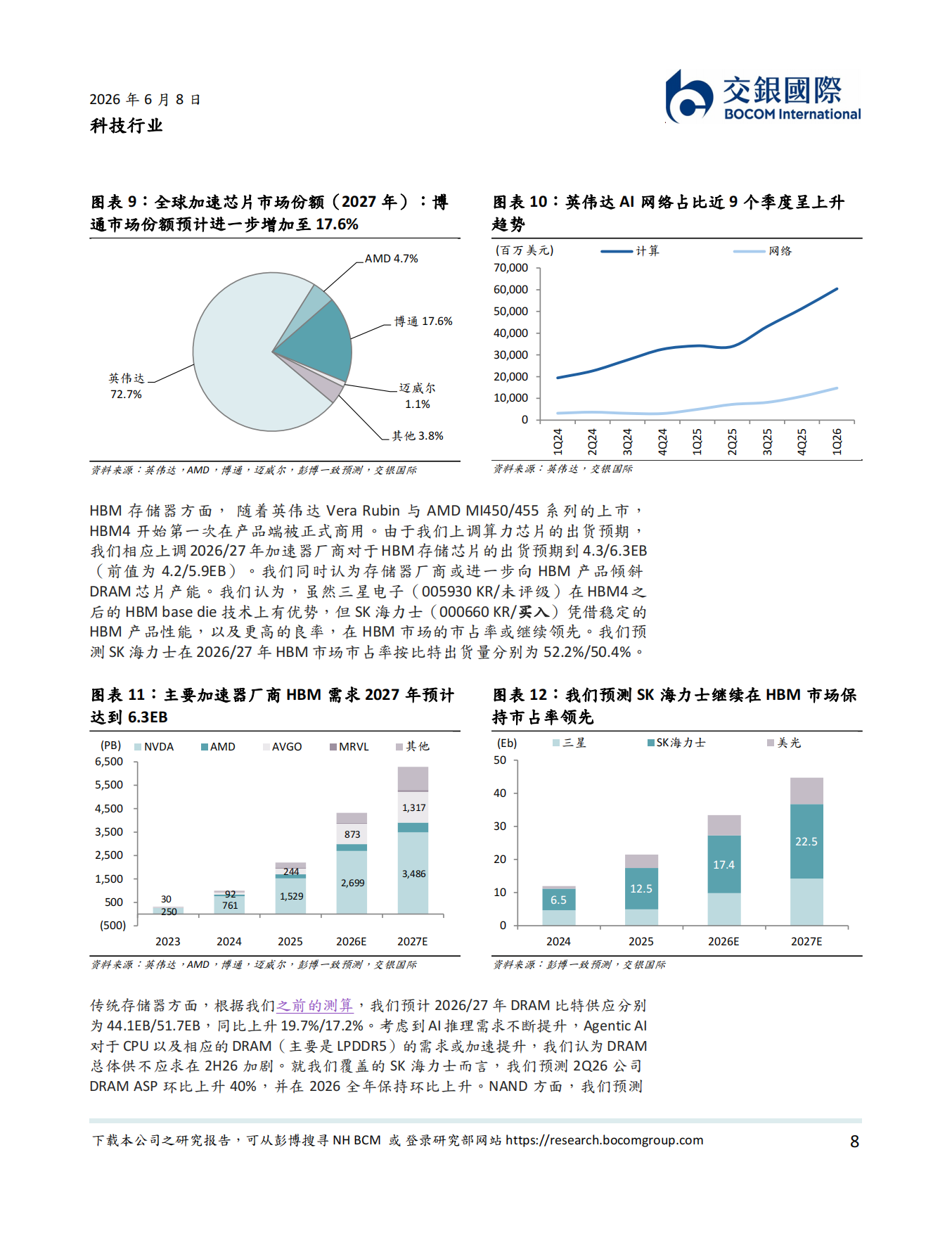 科技行业2026下半年展望：AI主题或继续主导下半年行情-交银国际.pdf_第8页