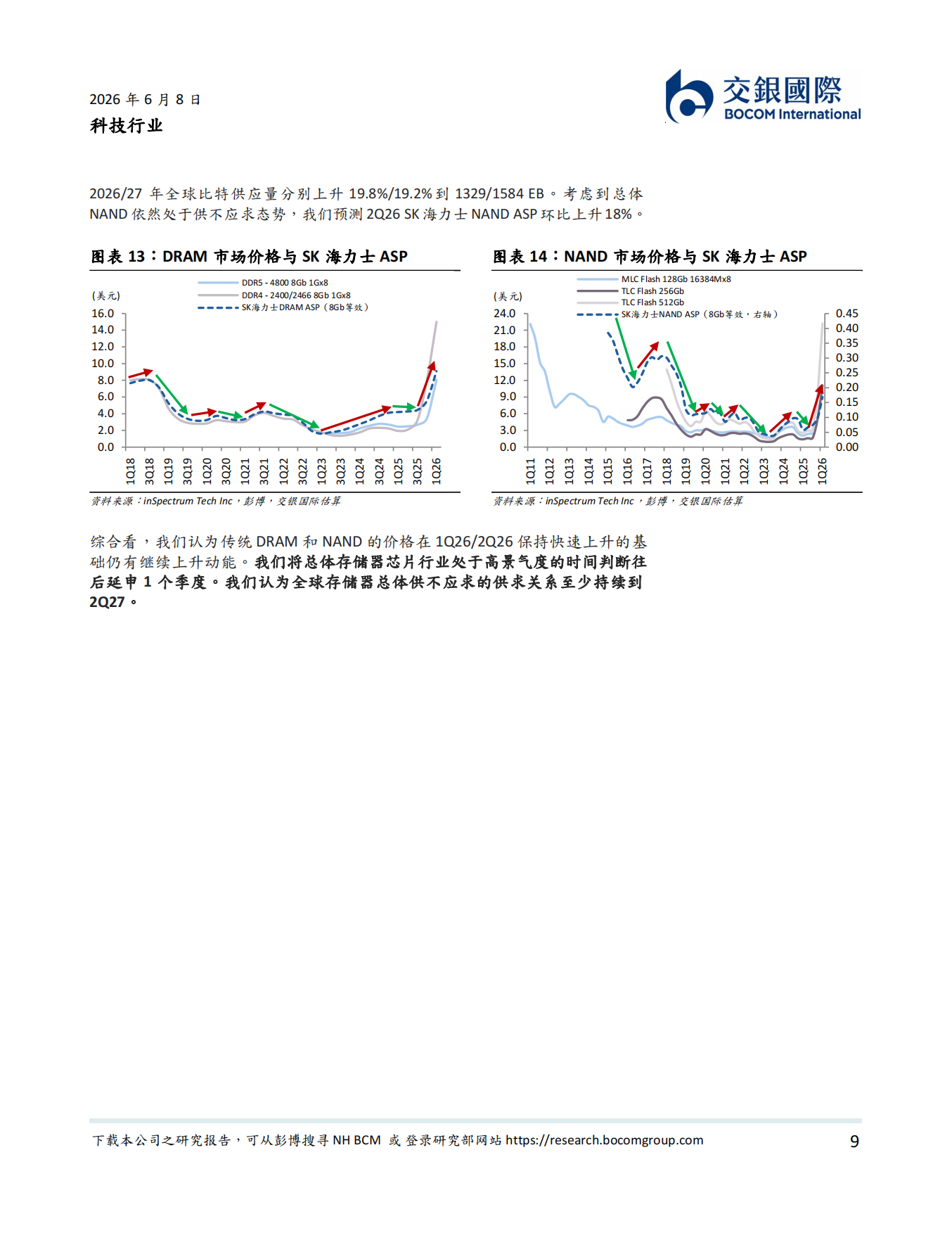 科技行业2026下半年展望：AI主题或继续主导下半年行情-交银国际.pdf_第9页