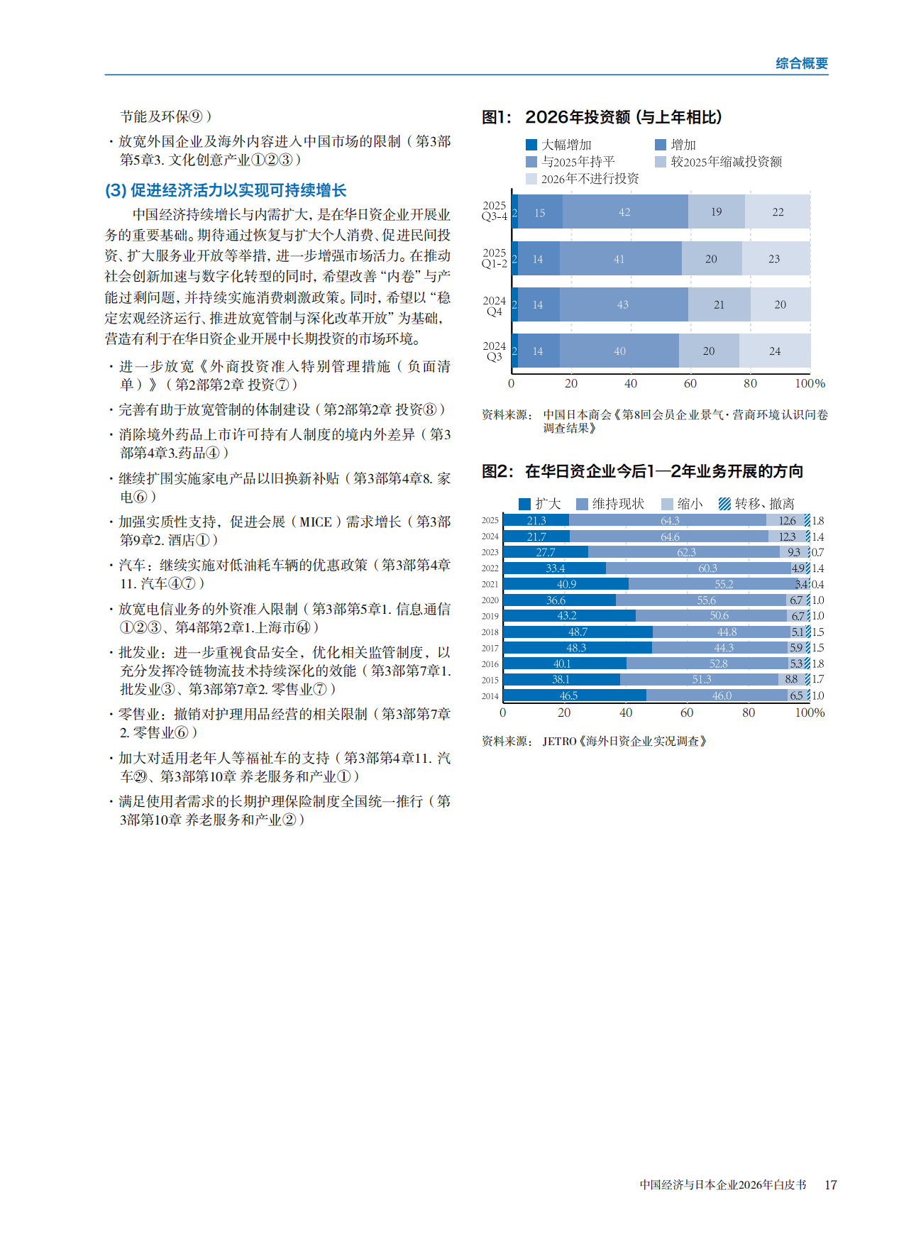 中国经济与日本企业2026年白皮书.pdf_第8页