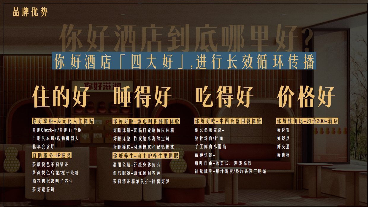 2024你好酒店7月达人探店传播方案.pdf_第6页