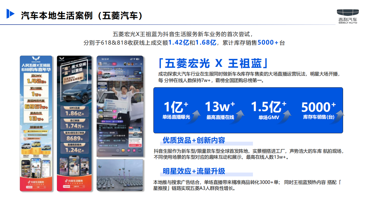 2026吉利汽车抖音本地生活直播运营营销方案.pdf_第10页