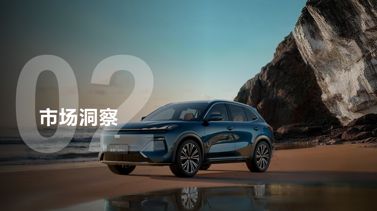 2026吉利汽车抖音本地生活直播运营营销方案.pdf_第4页