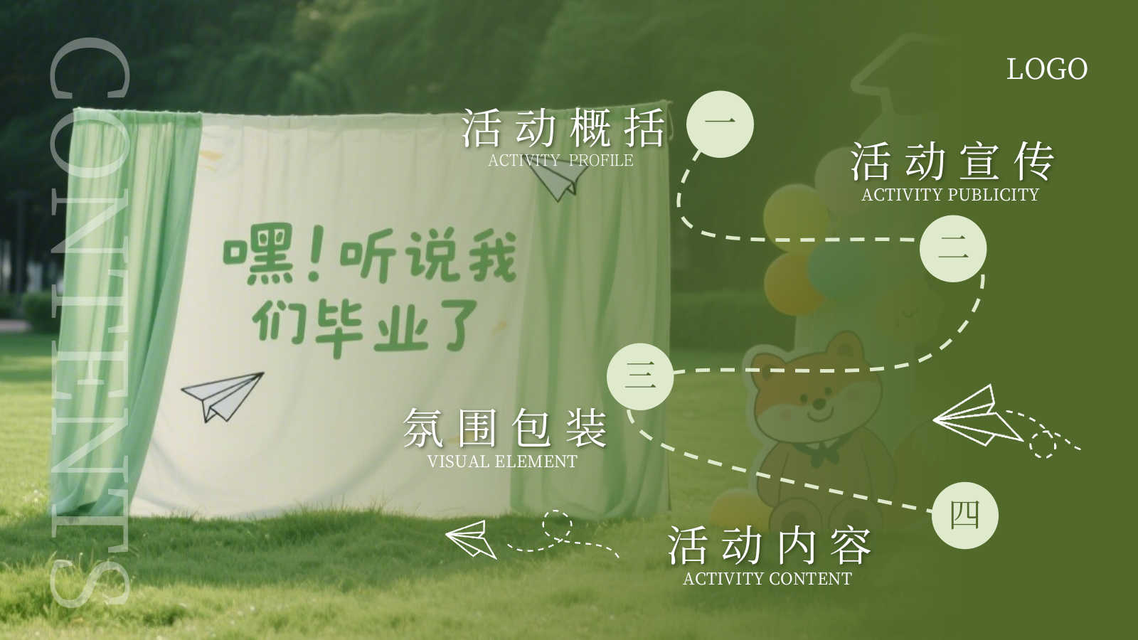 2026致青春高中大学毕业季露营派对活动策划方案.pptx_第2页