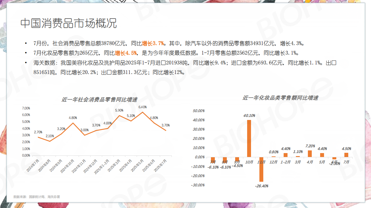 2025H1数说美妆.pdf_第2页