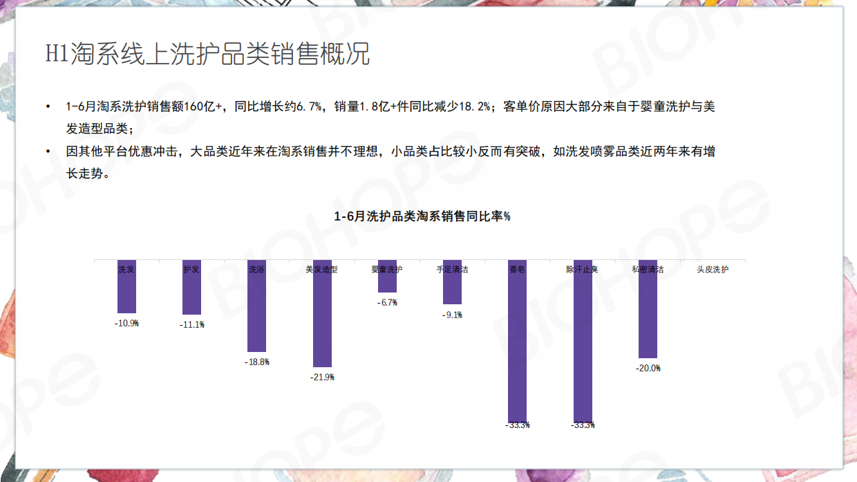 2025H1数说美妆.pdf_第8页