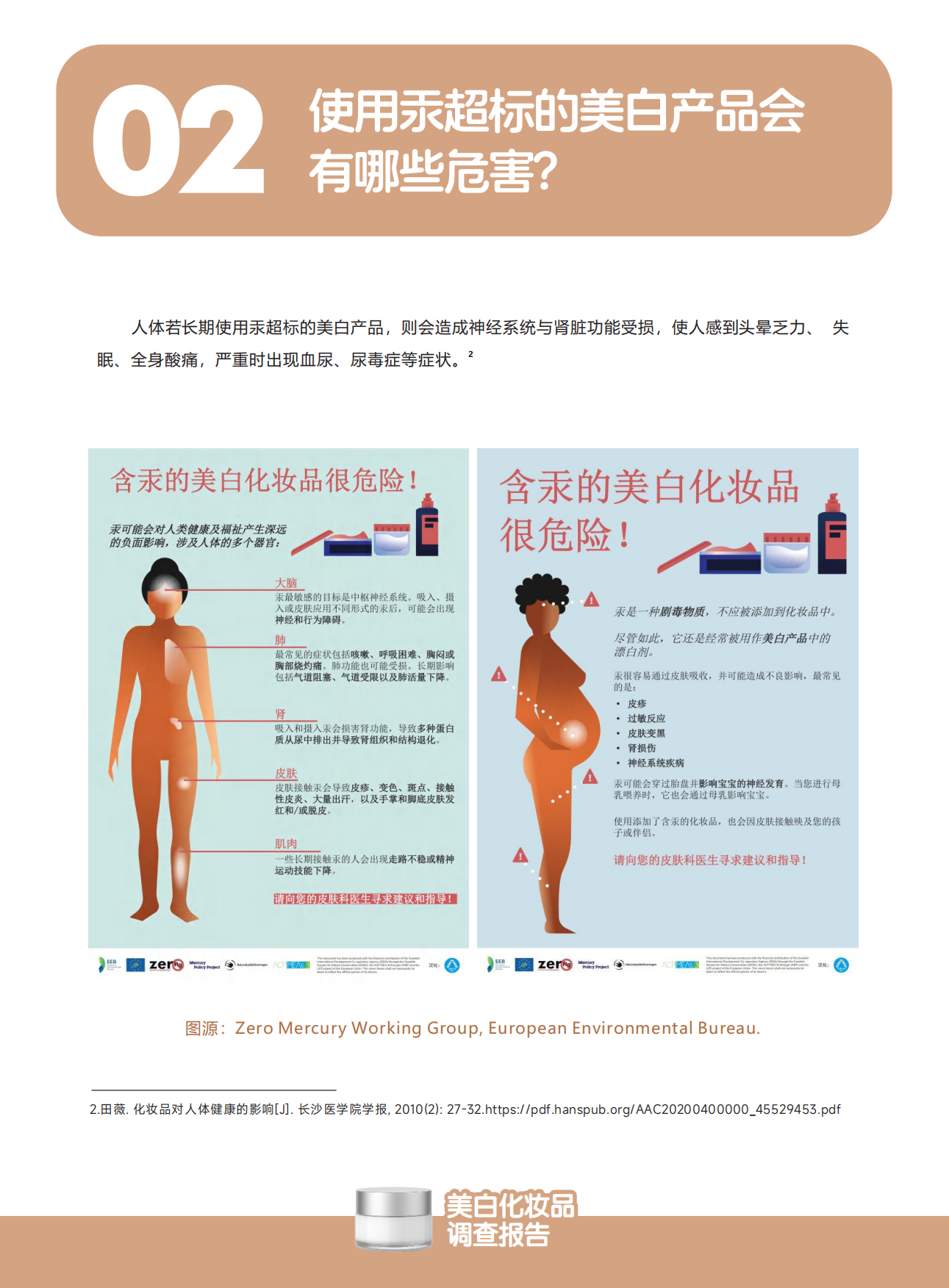 2025美白化妆品调查报告：美白刺客已入侵请爱美人士注意防范-无毒先锋.pdf_第3页