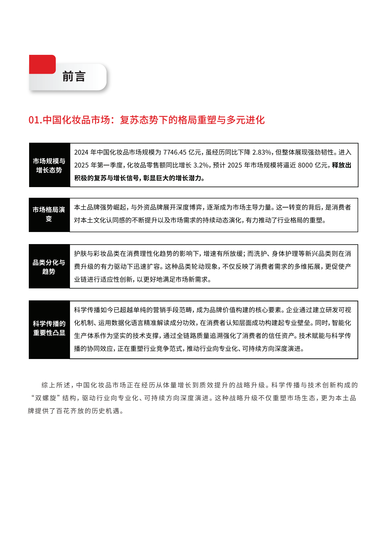 2025美妆科学品牌案例（第一期）-青眼情报.pdf_第4页