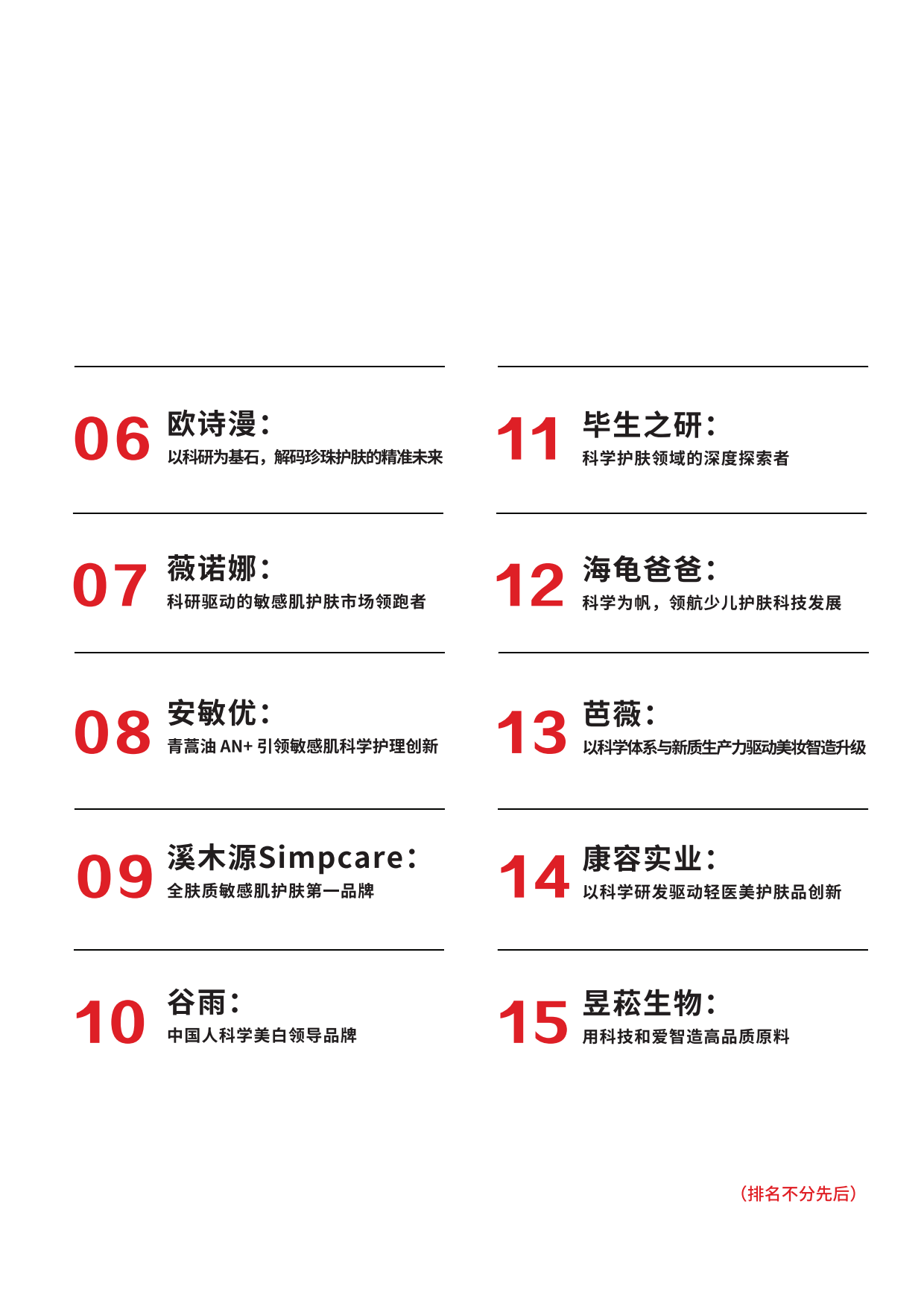 2025美妆科学品牌案例（第一期）-青眼情报.pdf_第7页