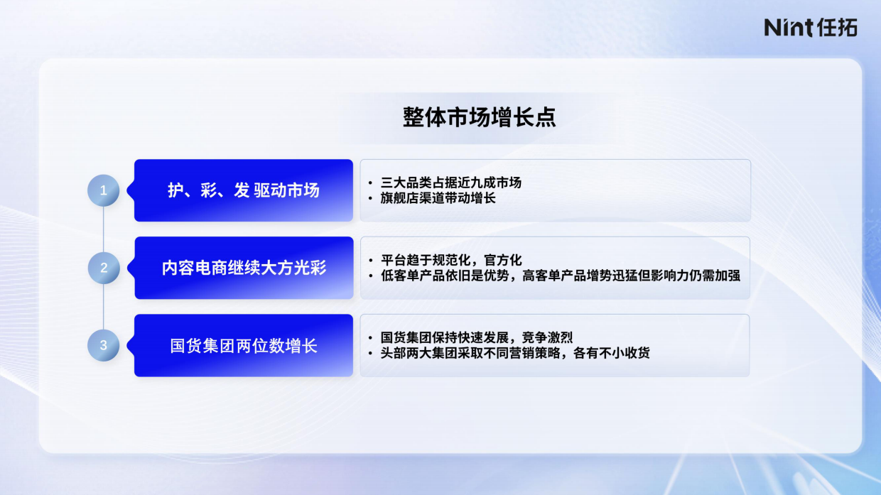 2025美妆细分市场机会报告-Nint任拓.pdf_第10页