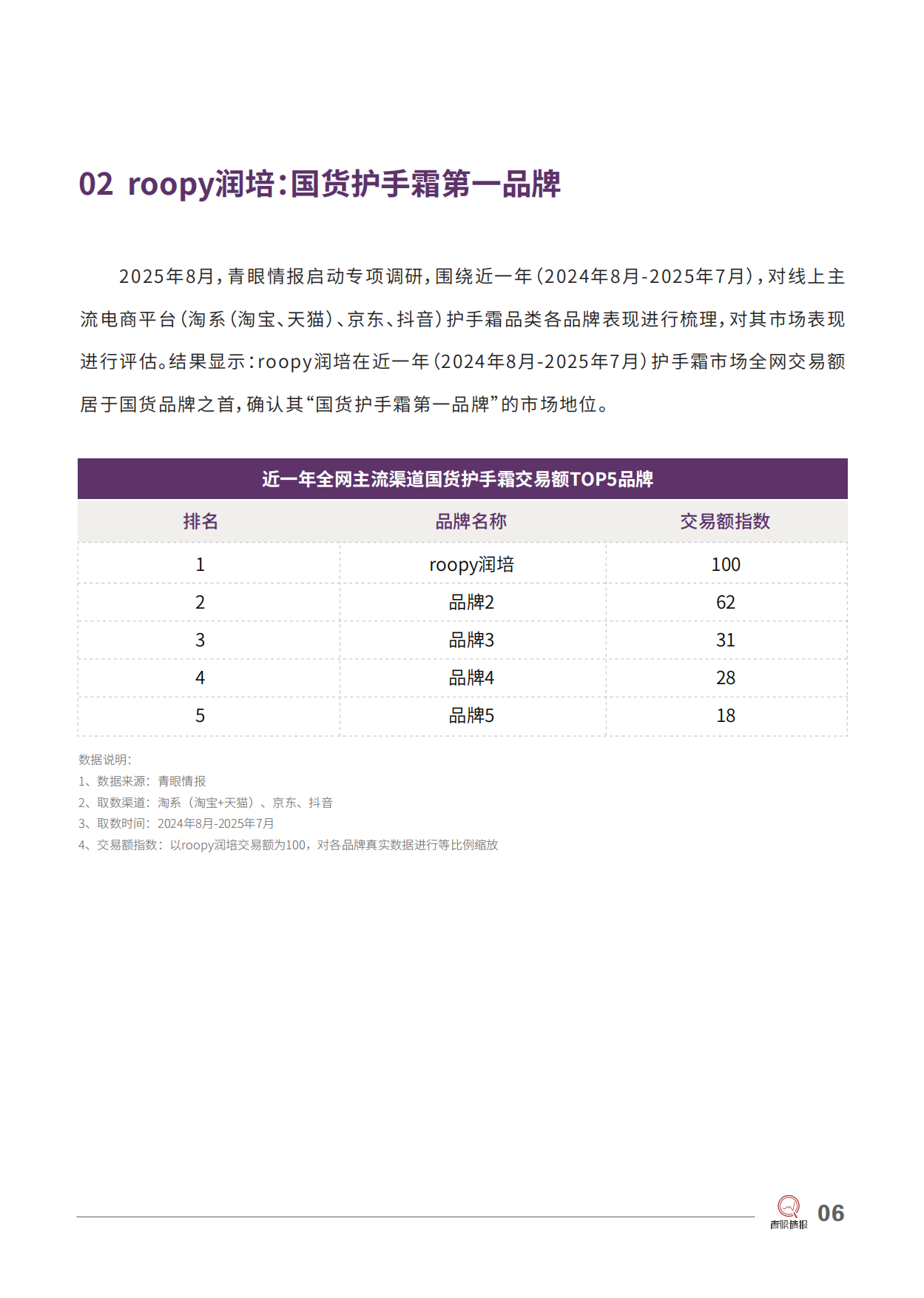 2025美妆行业roopy润培：国货护手霜第一品牌-青眼情报.pdf_第8页