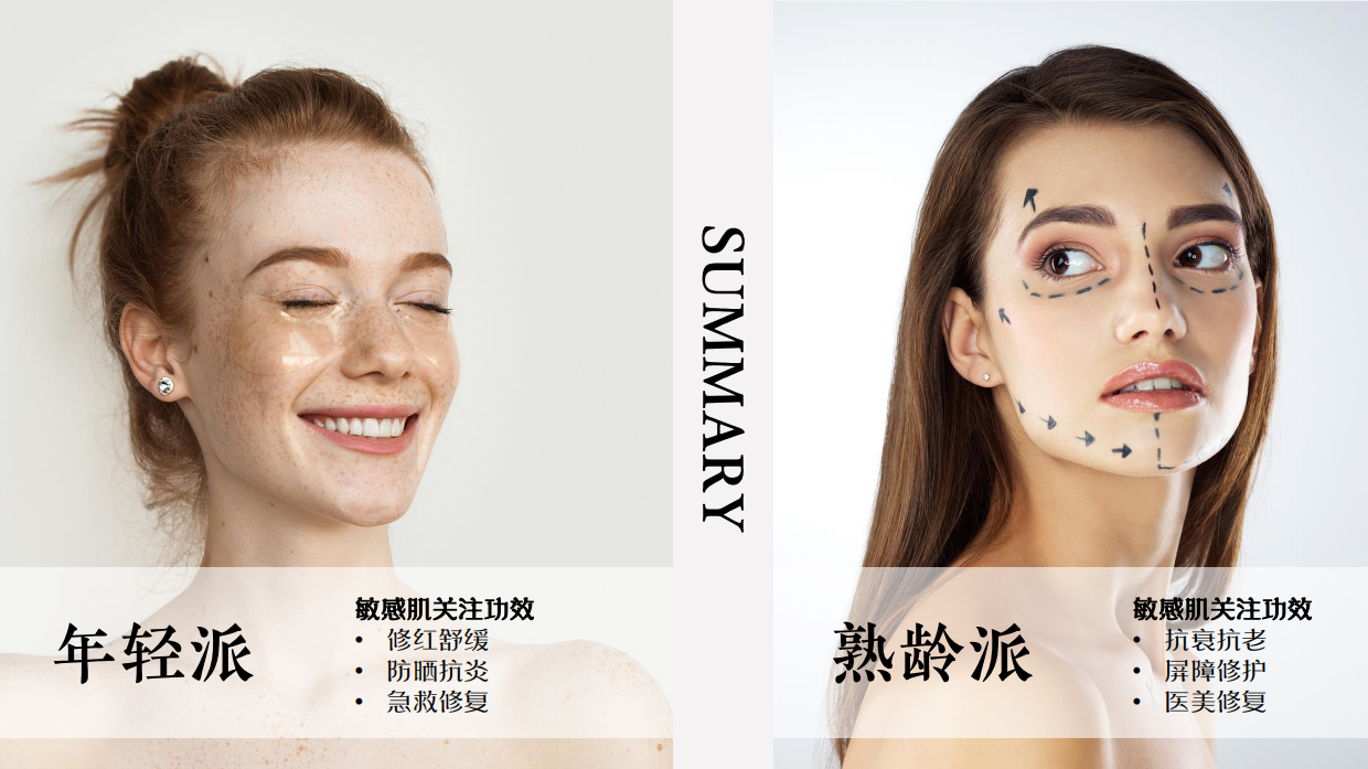 2025美妆行业洞察报告-敏肌轻抚恒韧循光自愈-百度营销.pdf_第6页