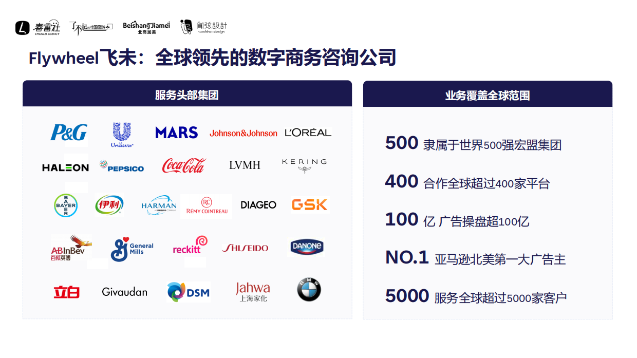2025年春雷社-化妆品行业开发者大会.pdf_第2页