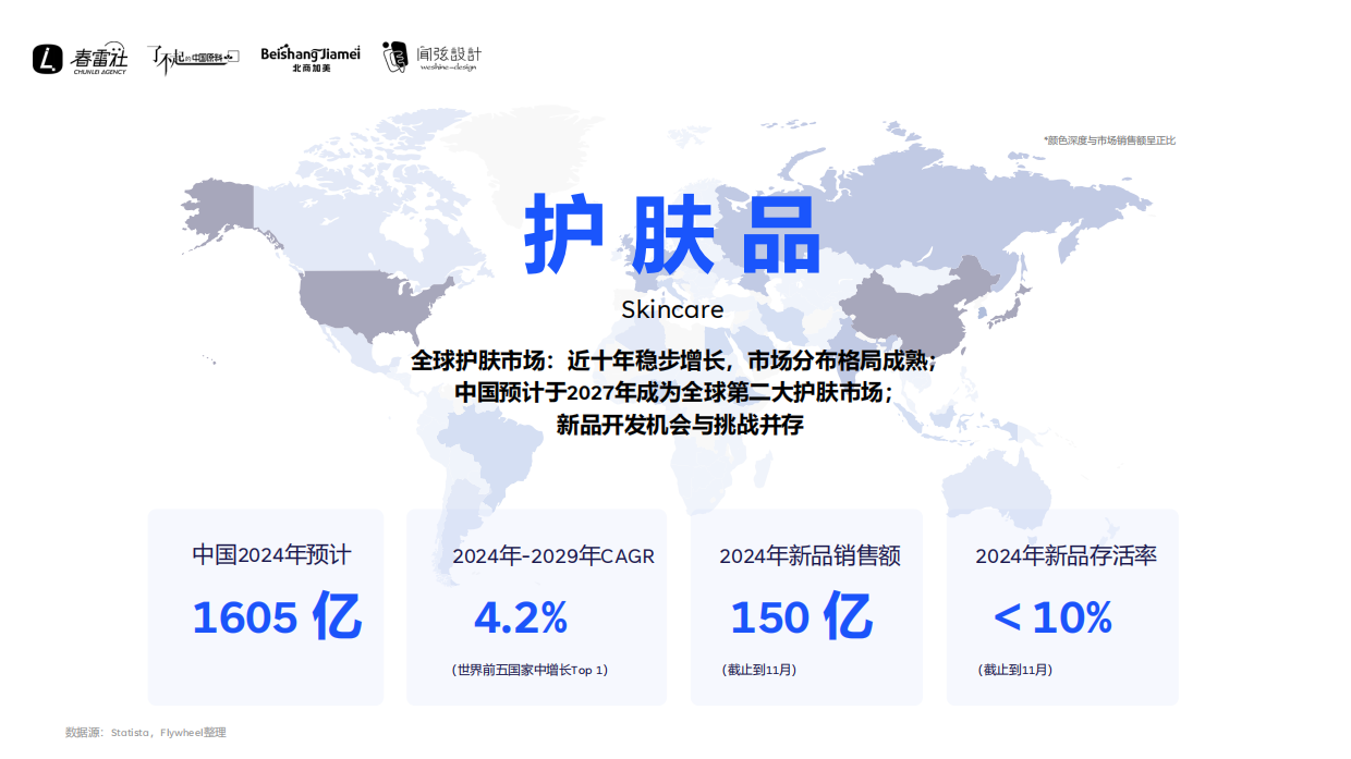 2025年春雷社-化妆品行业开发者大会.pdf_第4页