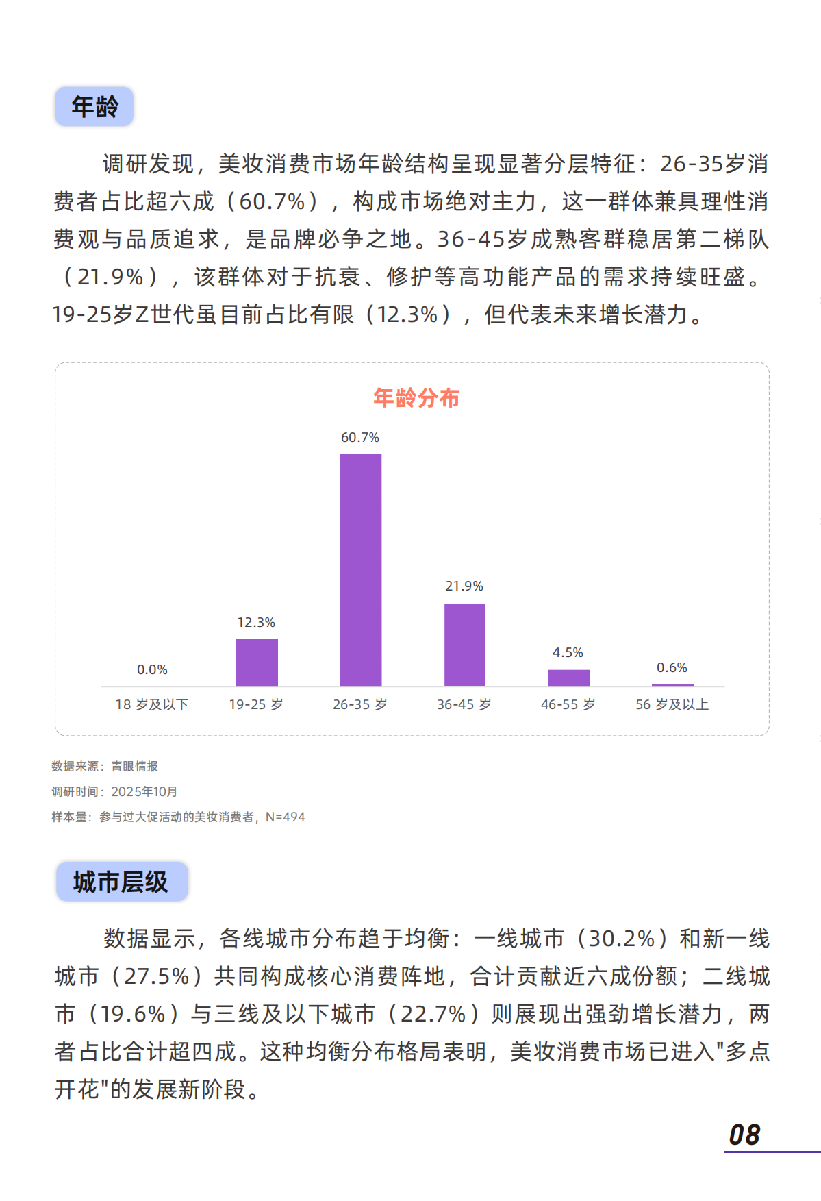 2025年大促美妆消费趋势洞察-青眼情报.pdf_第10页