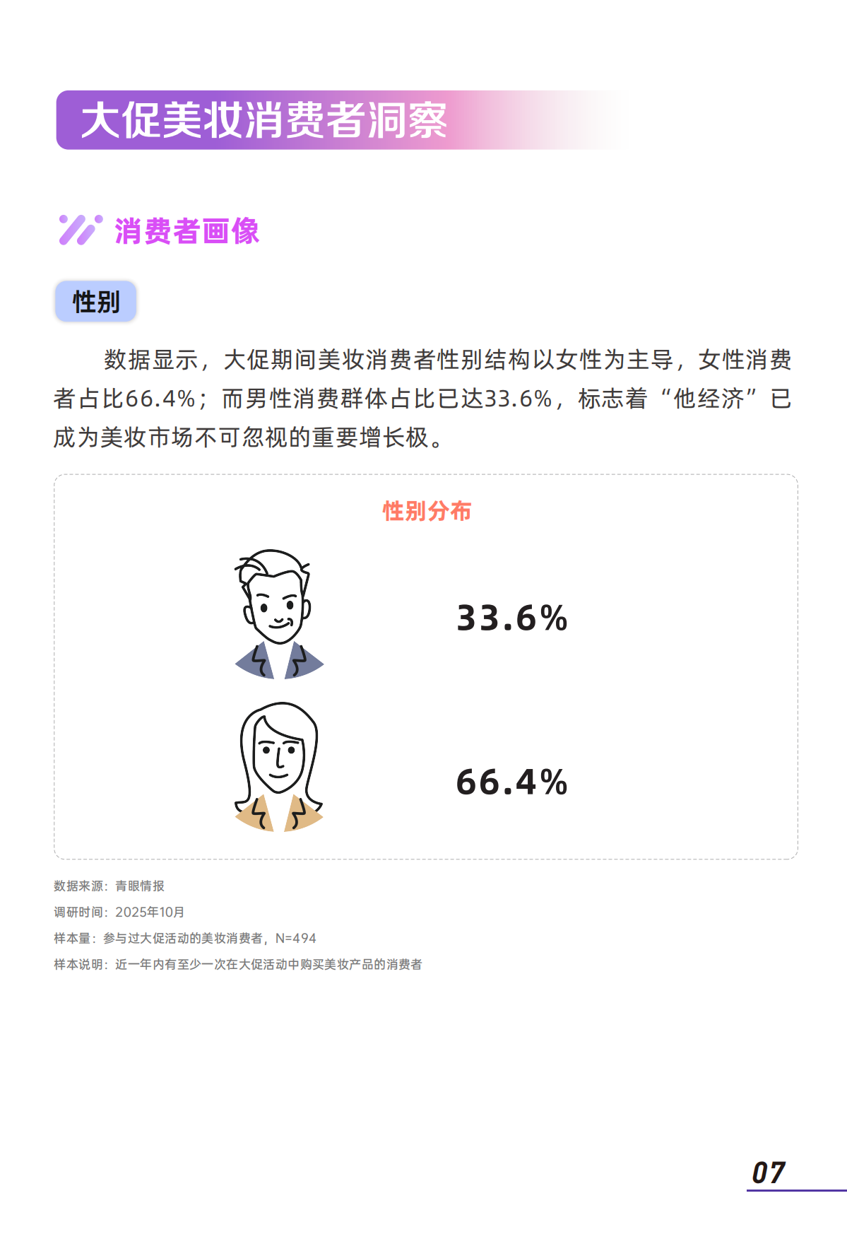 2025年大促美妆消费趋势洞察-青眼情报.pdf_第9页
